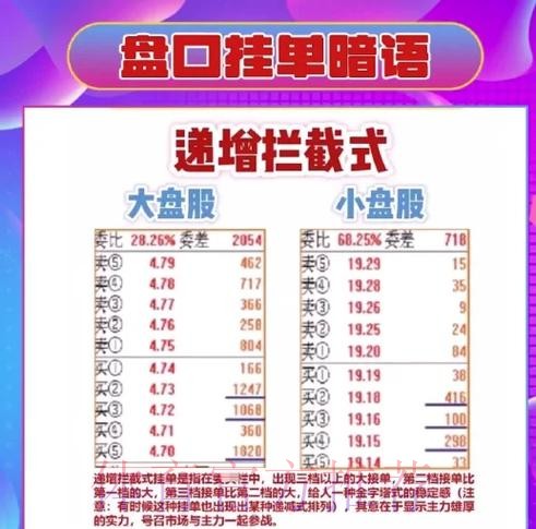 全面解析：世界杯盘口软件最新网址的功能与优势